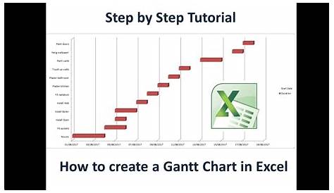 How to create a Gantt Chart in Excel - YouTube