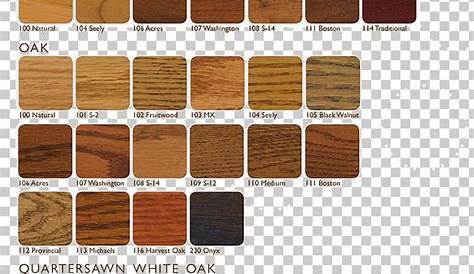 home depot wood stain color chart