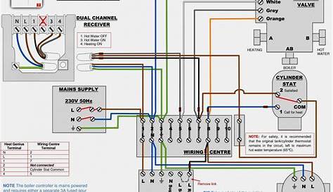 6 Wire Thermostat Wiring Diagram - Wiring Diagram Online - 5 Wire