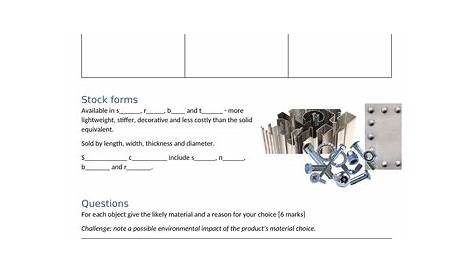Metals - Worksheets GCSE DT | Teaching Resources
