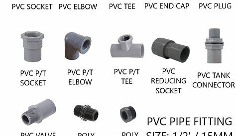Plumbing Pvc Pipe Fittings Chart
