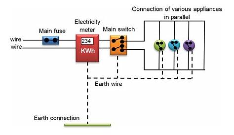 domestic electric circuit diagram