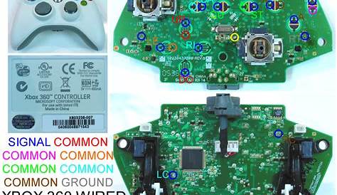 Gaming, Gadgets, and Mods: Xbox 360 and Original Xbox controller PCB