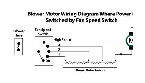 Low Voltage Motor Wiring - Wiring Diagram