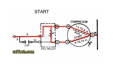 What does the run capacitor do in split-phase compressor circuits