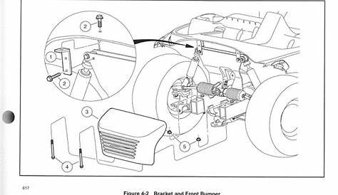 club car precedent golf cart wiring diagram