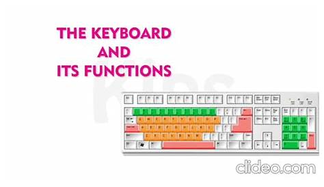 diagram of a keyboard and its functions