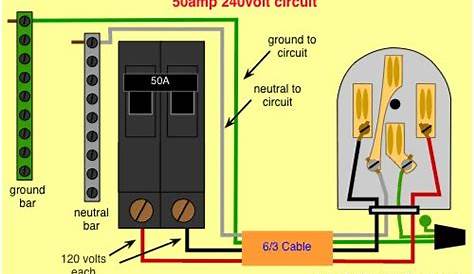 wiring diagram for a 50 amp, 240 volt circuit breaker | Electrical