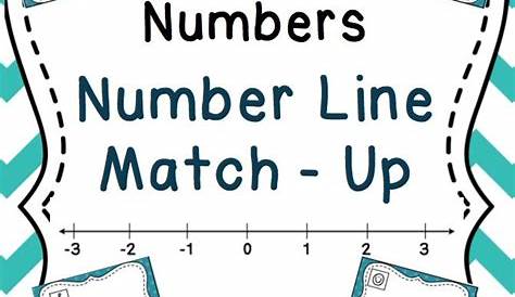 Ordering Rational Numbers Worksheet 6th Grade Pdf – Kidsworksheetfun