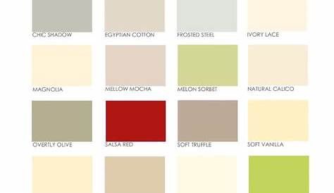 Dulux Color Chart Indonesia