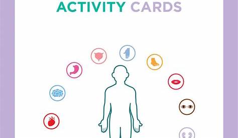 The Interoception Activity Cards - Autism Awareness