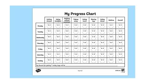FREE! - Routine Progress Chart (teacher made)