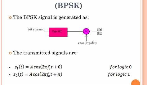 What Is Binary Phase Shift Keying