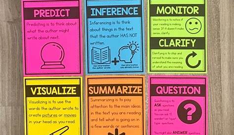 The Simple Teachers: New Reading Comprehension Strategies Posters