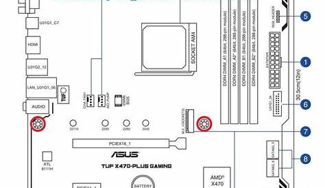 asus rog strix b450-f gaming manual