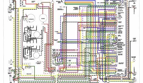 color 1965 mustang wiring diagram