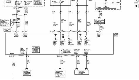 trailblazer radio wiring diagram