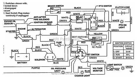 Hp Snapper Engine Diagram Wiring Schematic - Oxygen Sensor Diagram