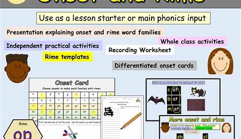 Onset and Rime Presentation, Activities, Worksheet, Teacher Notes