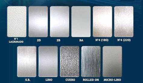 Surface of Stainless Steel - TJC STAINLESS.