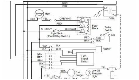48v golf cart wiring diagram picture