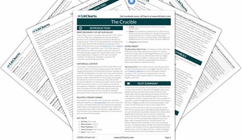 The Crucible Characters from LitCharts | The creators of SparkNotes