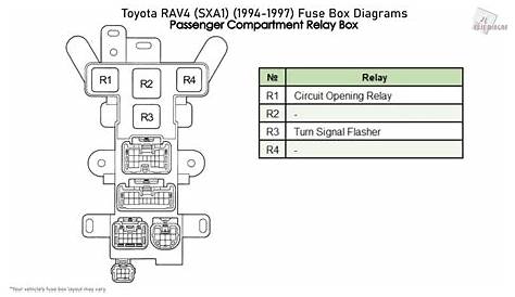 2000 rav4 fuse diagram