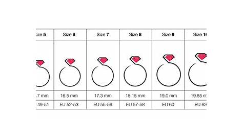 women's ring size chart printable