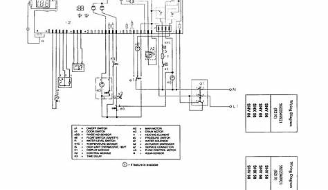 26 Bosch Dishwasher Wiring Diagram - Wiring Database 2020