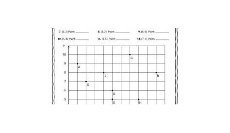 Ordered Pair and Graphing Worksheets by ElementaryStudies | TpT