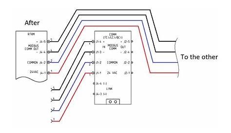 TRANE Reliatel RTRM MOD02919 Circuit Board X13650867-07 HVAC