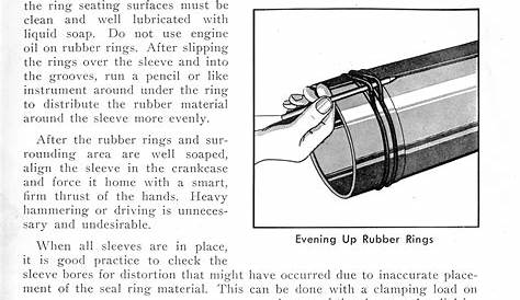 1949 Waukesha Engines - Operators Manual / Waukesha0018a.jpg