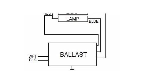 ballast wiring diagrams t12