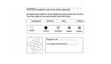 Particles worksheet | Teaching Resources
