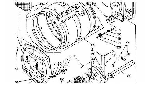 Do It Yourself: Kenmore dryer model 110, 90 series wiring schematic and