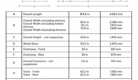 Tesla Model Y Owner's Manual Reveals Dimensions And Weights | CarsRadars
