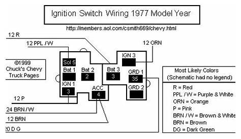 Need wiring diagram for accessory position on ignition key switch | GM