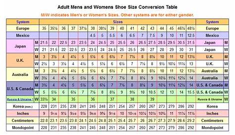 A Guide on Male to Female Shoe Sizes - Glamour Boutique