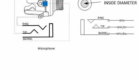 Stereo Headphone Jack Wiring Diagram - Collection - Faceitsalon.com