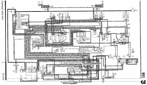 porsche pcm 3 0 wiring diagram