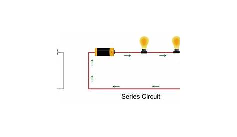 Series Circuits - KS3 Physics Revision