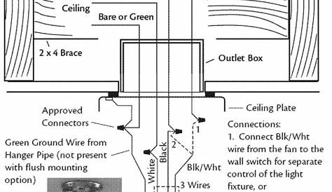 wiring diagram for hunter ceiling fan