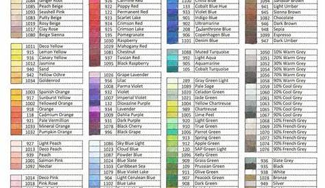 prismacolor color chart 150