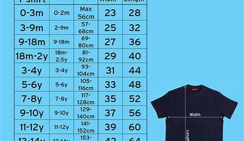 Children S T Shirt Size Guide - Tutorial Pics