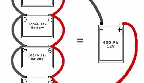 Parallel Battery Bank Wiring Diagram - Wiring23