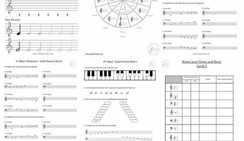 Music Theory Resources - Jade Bultitude