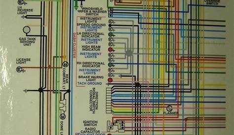 1965 mustang engine wiring diagram