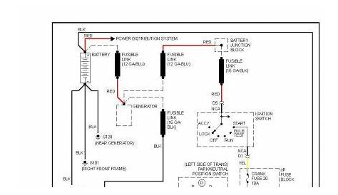 2000 chevy s10 starter wiring diagram