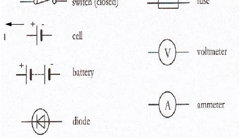 circuit diagram symbols middle scchool