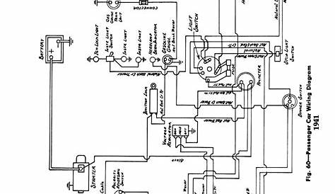 1954 Chevy 3100 Wiring Diagram - Wiring Technology